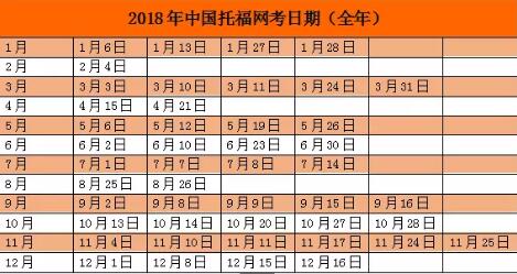 用A- Level申请美国本科流程及细节