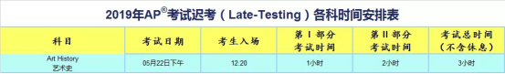 2019年AP世界史的考试内容将做出调整！（内含考试时间）