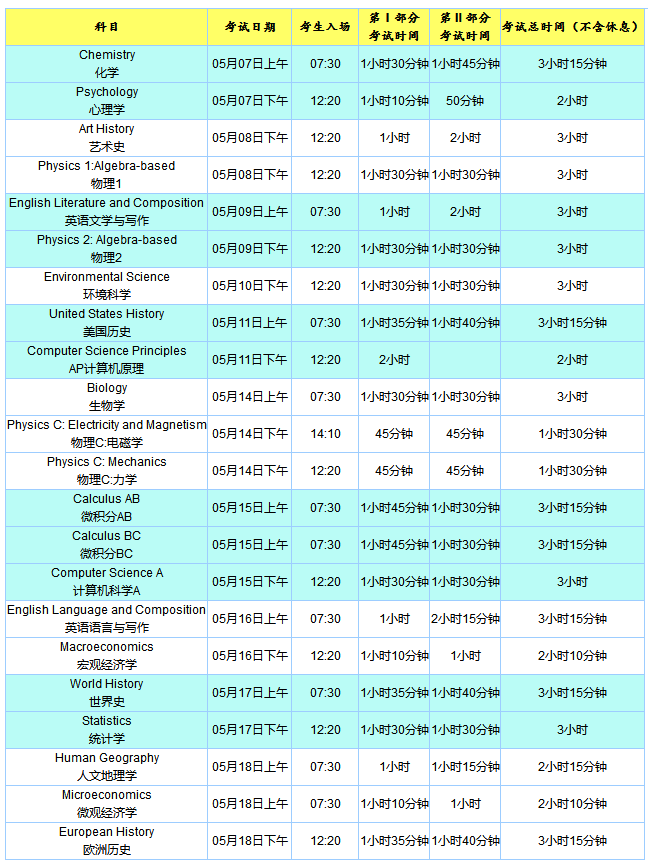 2018年AP考试各科时间安排表