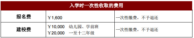 君诚国际学校2018年费用信息明细表