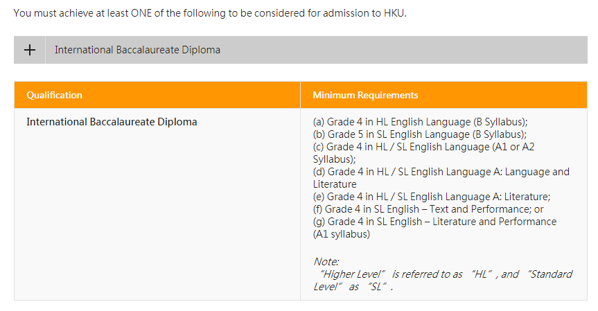 ib成绩30分可以上什么大学？港大有希望吗？