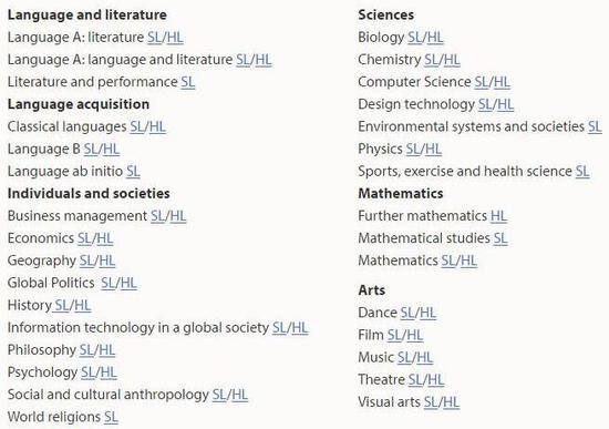 IB计算机科学没有你想象的那么难