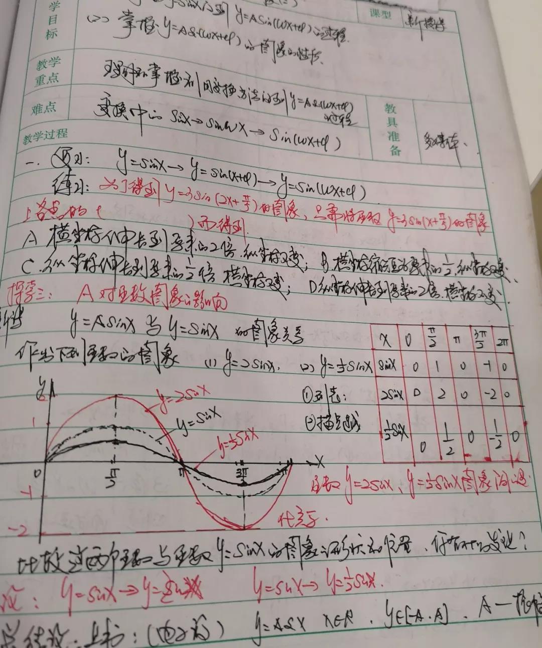 天津黑利伯瑞【教育教学】走心地教育 用心地解读