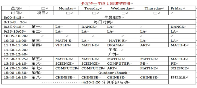 力迈卡文特课程介绍