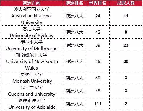 北京爱迪国际学校