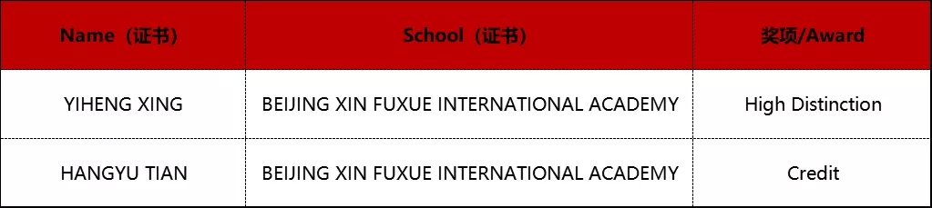 北京新府学外国语学校