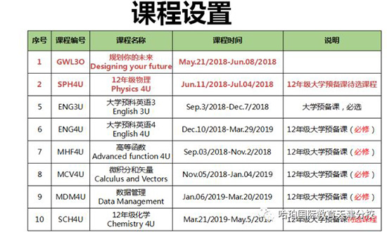 天津哈珀国际教育