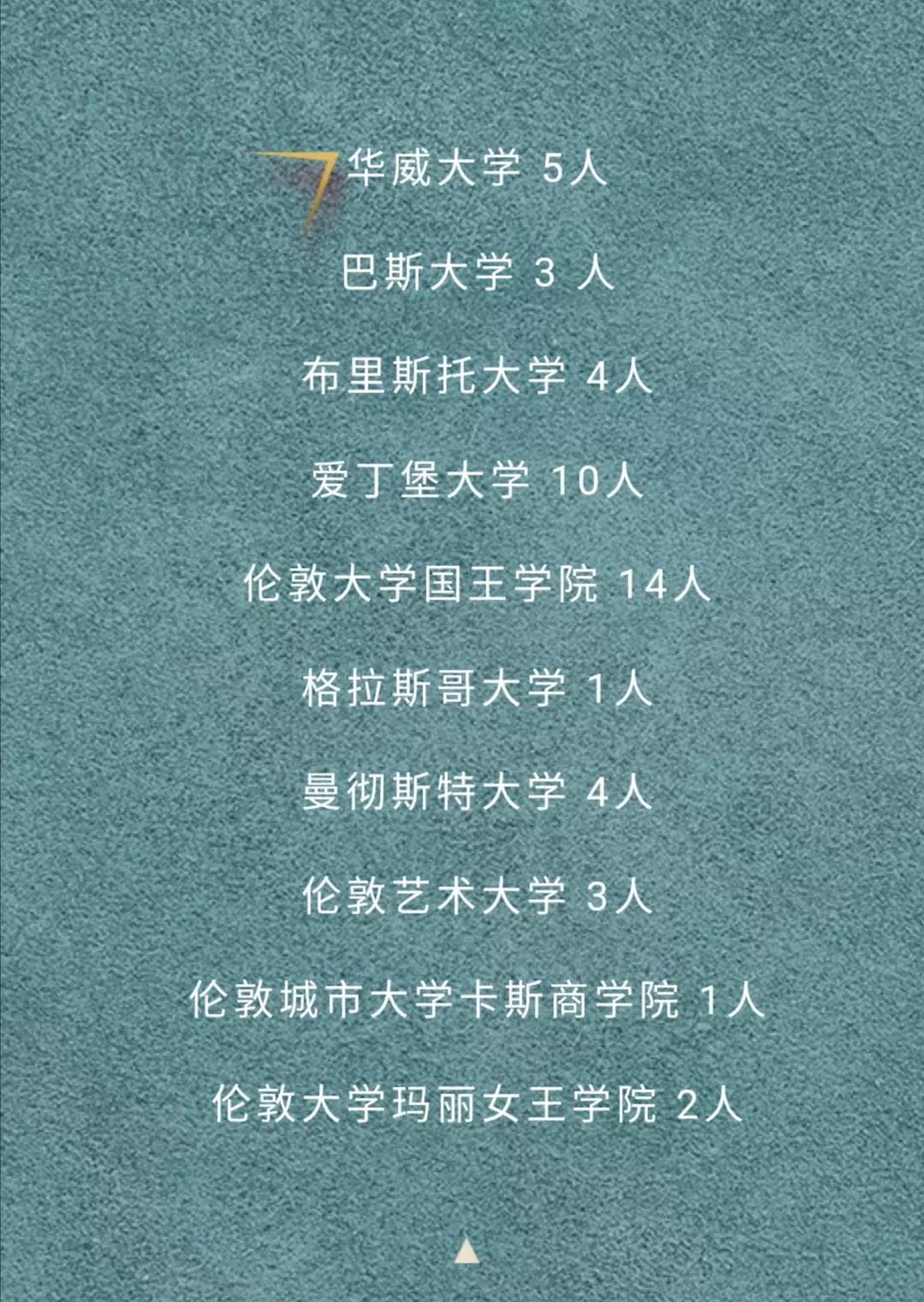 牛津国际公学成都学校