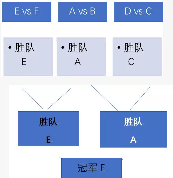 天津黑利伯瑞国际学校【拔河比赛】青春无畏 赛出精彩