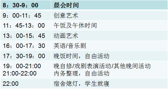 中国煤矿文工团艺术学校国际部