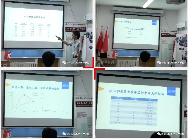 天津哈珀教育职涯探索营