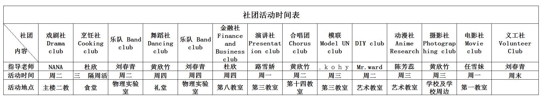 北师大剑桥国际课程中心2016年社团活动正式开社