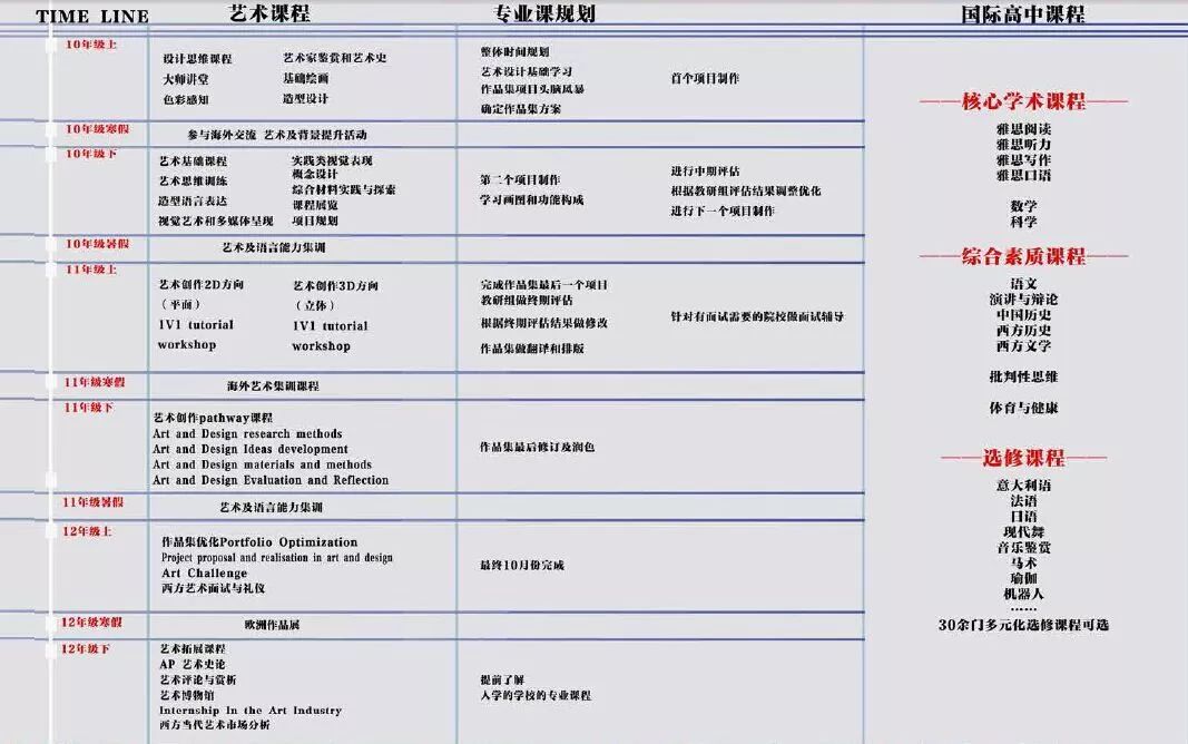 新府学外国语学校