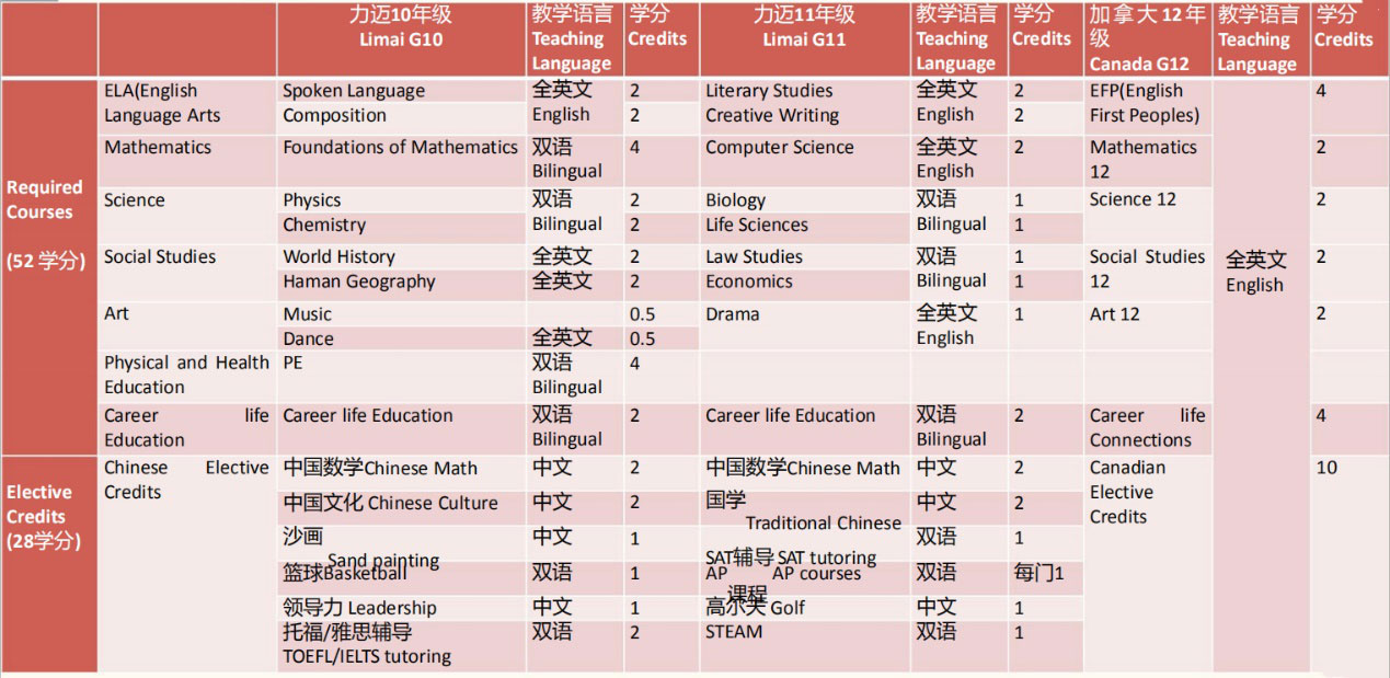 力迈中美国际学校