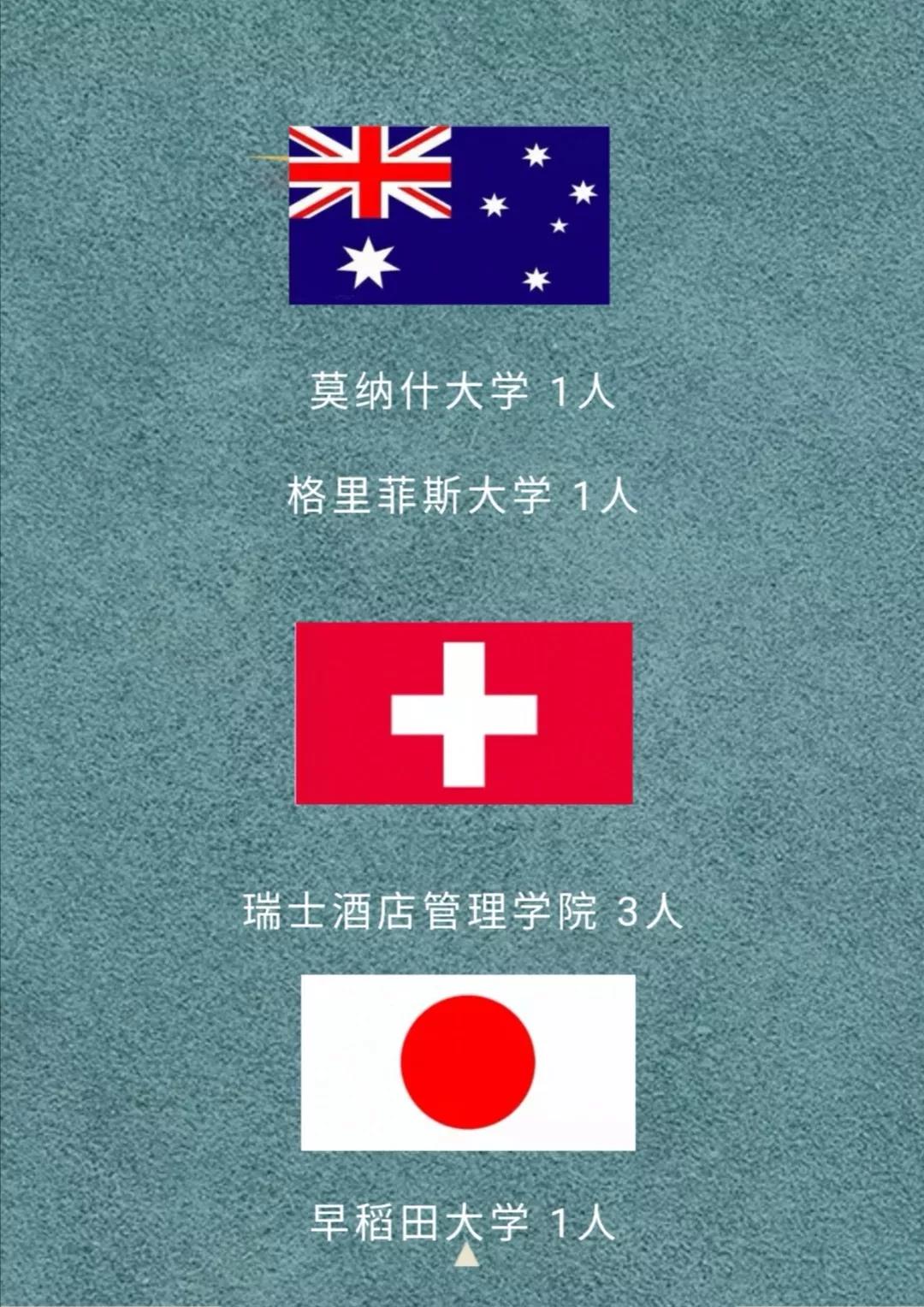 牛津国际公学成都学校