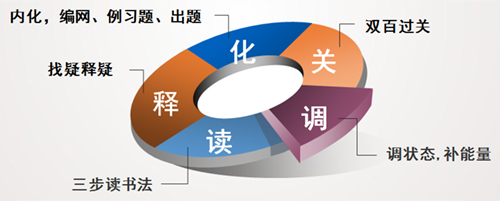 博文芯博雅实验学校