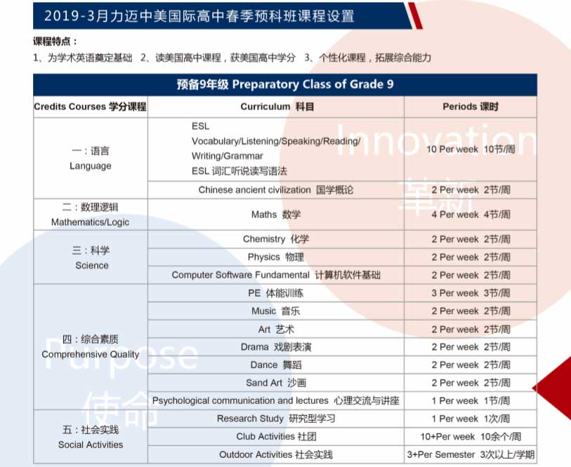 2019北京力迈中美(国际)学校九华高中春季招生简章