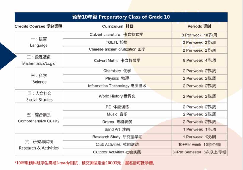 2019北京力迈中美(国际)学校九华高中春季招生简章