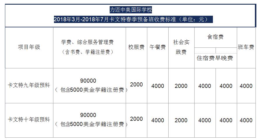 力迈中美国际学校卡文特高中收费标准