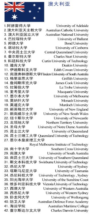 爱迪澳大利亚国际高中班可以上哪些国家大学